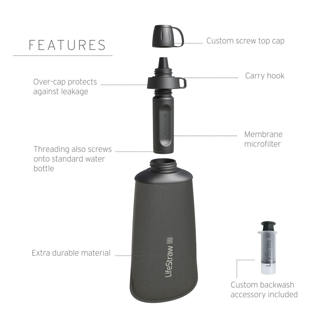 Features of LifeStraw 1000ml collapsible squeeze water filter bottle