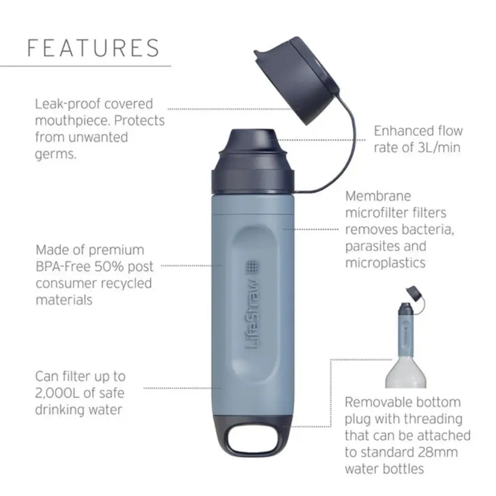 LifeStraw Peak Series Solo Water Filter