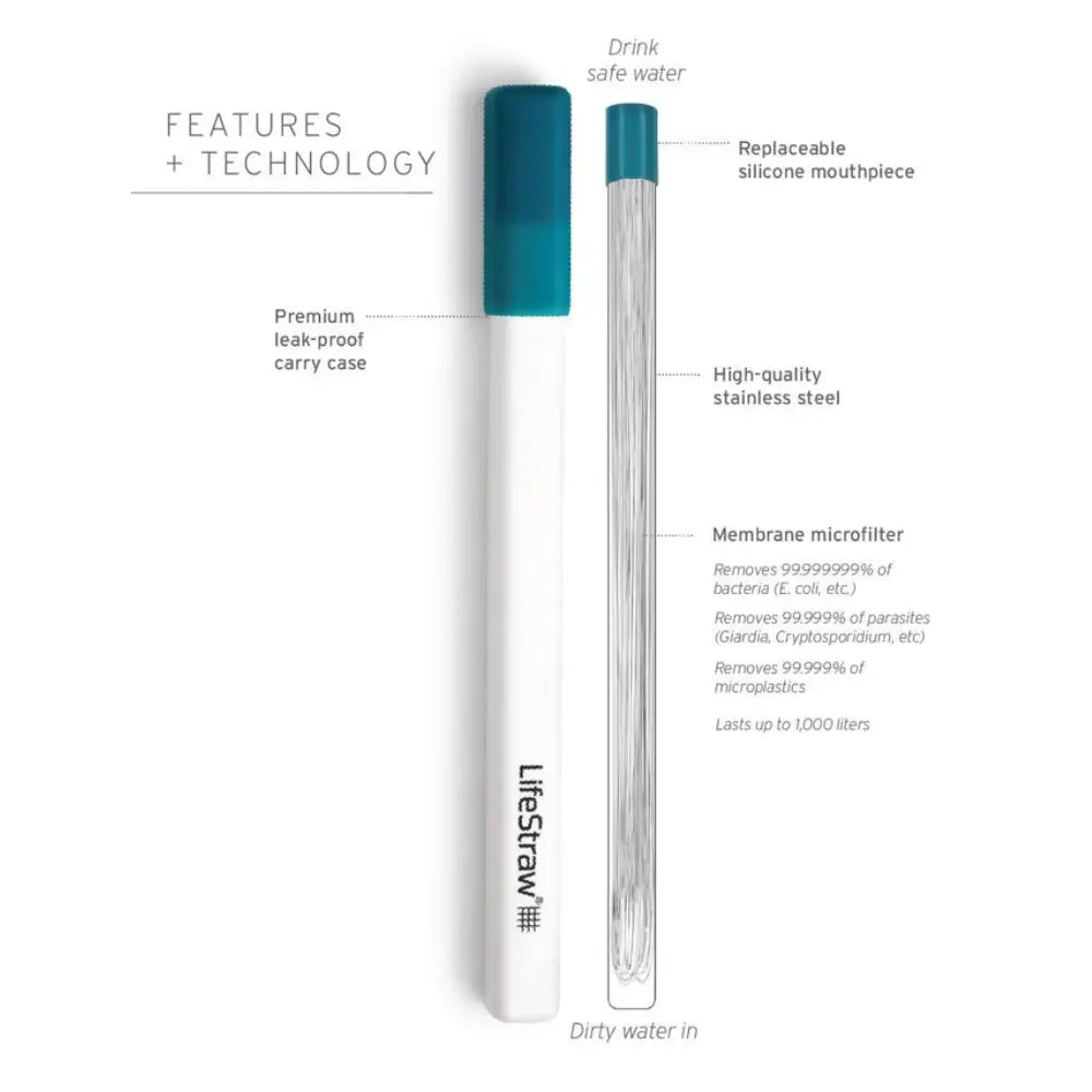 Lifestraw Sip Water Filter Straw