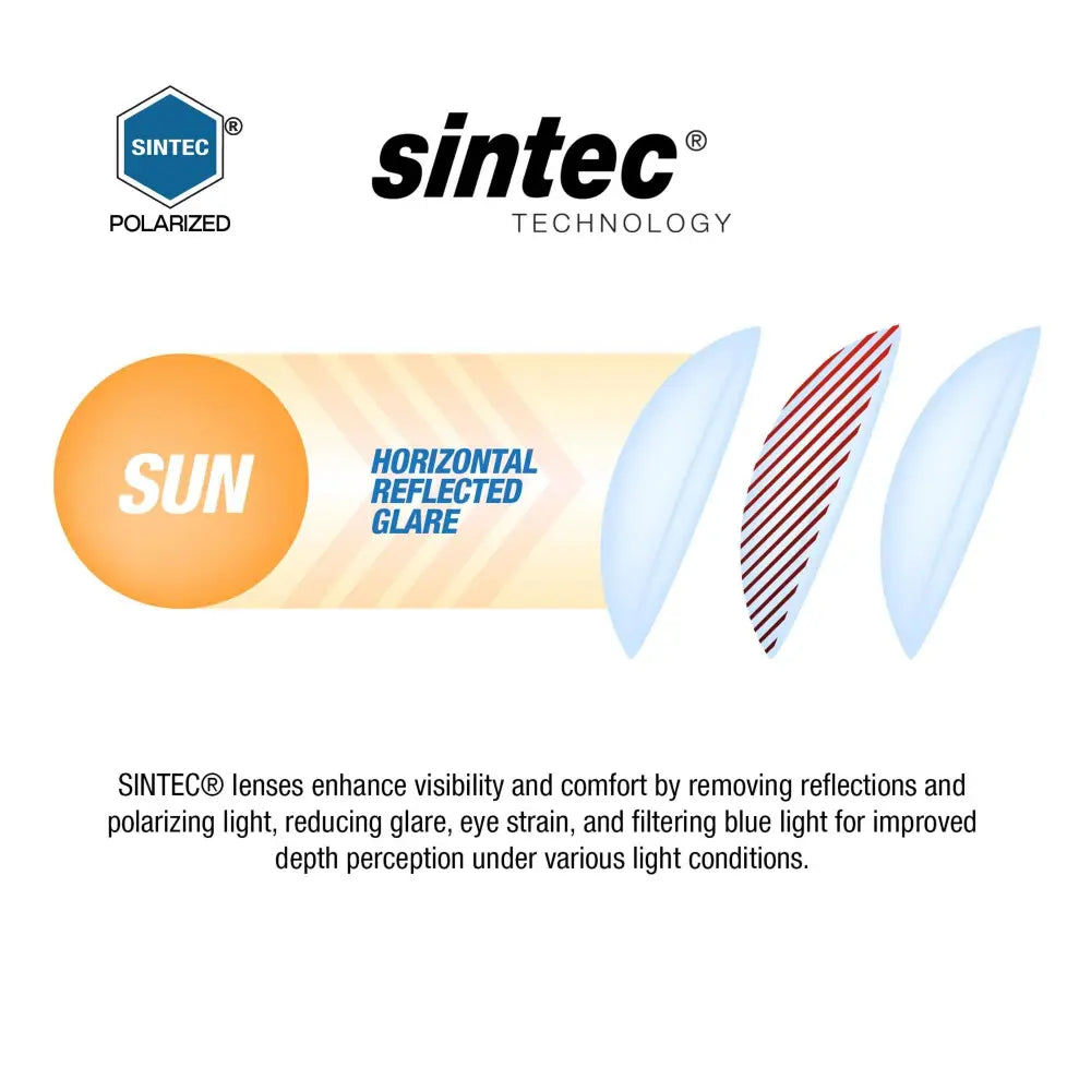 Sinner Pataua Polarised Sunglasses