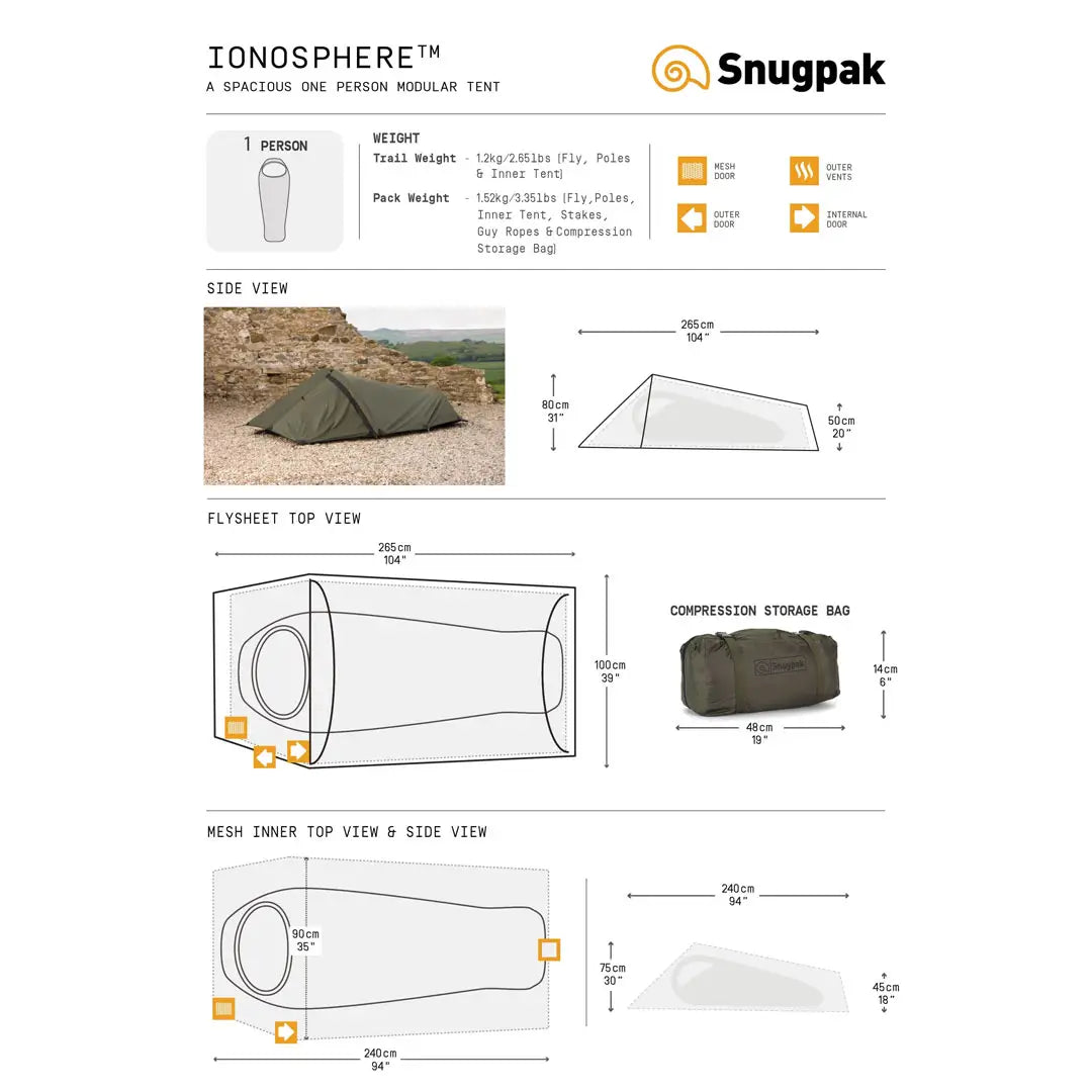 Technical data sheet for Snugpaks Ionosphere Tent