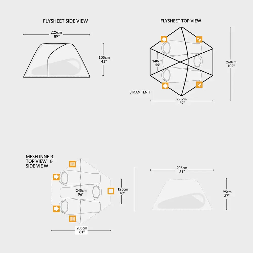 Infographic of Snugpak The Bunker tents dimensions