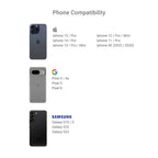 Phone compatibility chart showing which mobiles can be used with Lifeventure Waterproof Touchscreen Phone Pouch