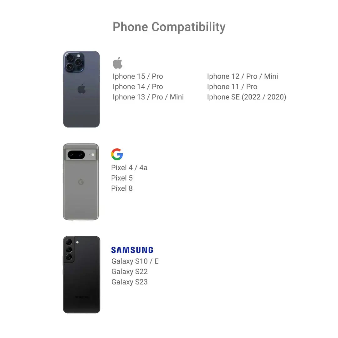 Phone compatibility chart showing which mobiles can be used with Lifeventure Waterproof Touchscreen Phone Pouch